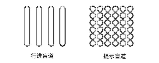 杰辰不銹鋼盲道 杰辰不銹鋼盲道